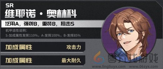 硬核机甲启示维耶诺奥林科技能是什么(图1)