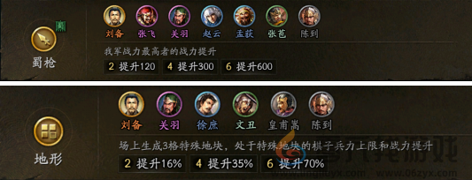 三国志战略版三国演弈张飞蜀枪阵容攻略(图2) 三国志战略版三国演弈张飞蜀枪阵容攻略(图2)