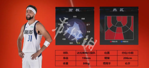 美职篮全明星球员哪个强(图4)